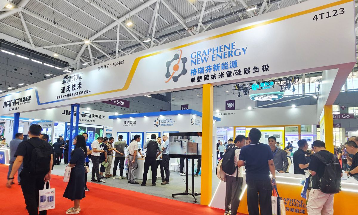 Ʒ࣬ȫ̬ȫϽƻحDOWSTONE2025CIBF